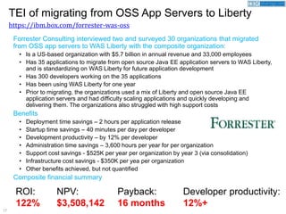 17
Forrester Consulting interviewed two and surveyed 30 organizations that migrated
from OSS app servers to WAS Liberty with the composite organization:
• Is a US-based organization with $5.7 billion in annual revenue and 33,000 employees
• Has 35 applications to migrate from open source Java EE application servers to WAS Liberty,
and is standardizing on WAS Liberty for future application development
• Has 300 developers working on the 35 applications
• Has been using WAS Liberty for one year
• Prior to migrating, the organizations used a mix of Liberty and open source Java EE
application servers and had difficulty scaling applications and quickly developing and
delivering them. The organizations also struggled with high support costs
Benefits
• Deployment time savings – 2 hours per application release
• Startup time savings – 40 minutes per day per developer
• Development productivity – by 12% per developer
• Administration time savings – 3,600 hours per year for per organization
• Support cost savings - $525K per year per organization by year 3 (via consolidation)
• Infrastructure cost savings - $350K per yea per organization
• Other benefits achieved, but not quantified
Composite financial summary
TEI of migrating from OSS App Servers to Liberty
https://ibm.box.com/forrester-was-oss
ROI:
122%
NPV:
$3,508,142
Payback:
16 months
Developer productivity:
12%+
 