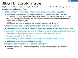 33
JBoss App Server JVMs often need restart after configuration updates
• Examples: changing the data source pool size or other settings, changing JMS
configuration, re-deploying an EAR multiple times (only WAR hot-deploy works, the
EAR hot deploy only works for the first couple of times, then causes out of memory
errors and JVM crash), etc.
• WAS does not need to be restarted as above updates are dynamic
JON server uses database for configuration and monitoring data
• The DB must be made HA to avoid SPOF and this requires extra license and hw costs
Ripple restart of application servers in a cluster is not provided. Administrator must
manually (or via scripting) restart servers in a cluster one by one
• Increases complexity of administration
Transaction log requires manual failover effort in case of server failure
• WAS failover is automated and takes seconds
Application deployment causes service interruption
• WAS ND solves this by introducing the application versioning and graceful client
transfer
JBoss high availability issues
High availability with JBoss may be difficult to achieve without introducing significant
redundancy and admin effort
 