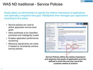 39
Easily allows an administrator to specify the relative importance of applications
and optionally a response time goal. WebSphere then manages your applications
according to this policy.
• Service policies are used to
define application service level
goals
• Allow workloads to be classified,
prioritized and intelligently routed
• Enables application performance
monitoring
• Resource adjustments are made
if needed to consistently achieve
service policies
WAS ND traditional - Service Policies
Service Policies define the relative importance
and response time goals of application services;
defined in terms the end user result the
customer wishes to achieve
 