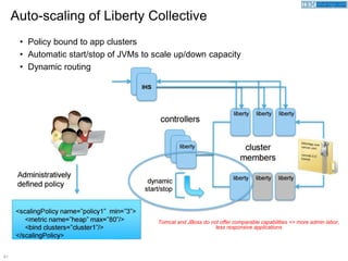 41
• Policy bound to app clusters
• Automatic start/stop of JVMs to scale up/down capacity
• Dynamic routing
Auto-scaling of Liberty Collective
Tomcat and JBoss do not offer comparable capabilities => more admin labor,
less responsive applications
 
