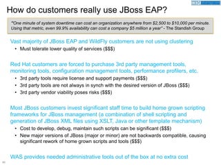 46
Vast majority of JBoss EAP and WildFly customers are not using clustering
• Must tolerate lower quality of services ($$$)
Red Hat customers are forced to purchase 3rd party management tools,
monitoring tools, configuration management tools, performance profilers, etc.
• 3rd party tools require license and support payments ($$$)
• 3rd party tools are not always in synch with the desired version of JBoss ($$$)
• 3rd party vendor viability poses risks ($$$)
Most JBoss customers invest significant staff time to build home grown scripting
frameworks for JBoss management (a combination of shell scripting and
generation of JBoss XML files using XSLT, Java or other template mechanism)
• Cost to develop, debug, maintain such scripts can be significant ($$$)
• New major versions of JBoss (major or minor) are not backwards compatible, causing
significant rework of home grown scripts and tools ($$$)
WAS provides needed administrative tools out of the box at no extra cost
How do customers really use JBoss EAP?
”One minute of system downtime can cost an organization anywhere from $2,500 to $10,000 per minute.
Using that metric, even 99.9% availability can cost a company $5 million a year” - The Standish Group
 