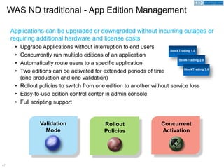 47
Validation
Mode
Rollout
Policies
Concurrent
Activation
Applications can be upgraded or downgraded without incurring outages or
requiring additional hardware and license costs
• Upgrade Applications without interruption to end users
• Concurrently run multiple editions of an application
• Automatically route users to a specific application
• Two editions can be activated for extended periods of time
(one production and one validation)
• Rollout policies to switch from one edition to another without service loss
• Easy-to-use edition control center in admin console
• Full scripting support
WAS ND traditional - App Edition Management
StockTrading 1.0
StockTrading 2.0
StockTrading 3.0
 