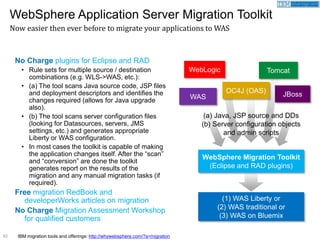 62
No Charge plugins for Eclipse and RAD
• Rule sets for multiple source / destination
combinations (e.g. WLS->WAS, etc.):
• (a) The tool scans Java source code, JSP files
and deployment descriptors and identifies the
changes required (allows for Java upgrade
also).
• (b) The tool scans server configuration files
(looking for Datasources, servers, JMS
settings, etc.) and generates appropriate
Liberty or WAS configuration.
• In most cases the toolkit is capable of making
the application changes itself. After the “scan”
and “conversion” are done the toolkit
generates report on the results of the
migration and any manual migration tasks (if
required).
Free migration RedBook and
developerWorks articles on migration
No Charge Migration Assessment Workshop
for qualified customers
WebSphere Application Server Migration Toolkit
Now easier then ever before to migrate your applications to WAS
(1) WAS Liberty or
(2) WAS traditional or
(3) WAS on Bluemix
WebSphere Migration Toolkit
(Eclipse and RAD plugins)
WAS
WebLogic
OC4J (OAS)
Tomcat
IBM migration tools and offerings: http://whywebsphere.com/?s=migration
(a) Java, JSP source and DDs
(b) Server configuration objects
and admin scripts
JBoss
 