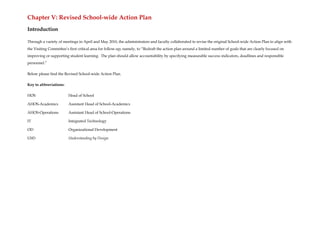 Chapter V: Revised School-wide Action Plan
Introduction

Through a variety of meetings in April and May 2010, the administrators and faculty collaborated to revise the original School-wide Action Plan to align with
the Visiting Committee’s first critical area for follow-up; namely, to “Redraft the action plan around a limited number of goals that are clearly focused on
improving or supporting student learning. The plan should allow accountability by specifying measurable success indicators, deadlines and responsible
personnel.”

Below please find the Revised School-wide Action Plan.

Key to abbreviations:

HOS                     Head of School

AHOS-Academics          Assistant Head of School-Academics

AHOS-Operations         Assistant Head of School-Operations

IT                      Integrated Technology

OD                      Organizational Development

UbD                     Understanding by Design
 