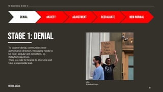 STAGE 1: DENIAL
22
The role of social in covid-19
new normalreevaluateadjustmentanxietydenial
To counter denial, communities need
authoritative direction. Messaging needs to
be clear, singular and consistent, eg
#stayhomesavelives.
There is a role for brands to intervene and
take a responsible lead.
USA
@dudewithsign
WE ARE SOCIAL
 