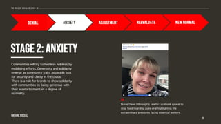 STAGE 2: ANXIETY
25
The role of social in covid-19
new normalreevaluateadjustmentanxietydenial
Communities will try to feel less helpless by
mobilising efforts. Generosity and solidarity
emerge as community traits as people look
for security and clarity in the chaos.
There is a role for brands to show solidarity
with communities by being generous with
their assets to maintain a degree of
normality.
UK
Nurse Dawn Bilbrough’s tearful Facebook appeal to
stop food hoarding goes viral highlighting the
extraordinary pressures facing essential workers.
WE ARE SOCIAL
 