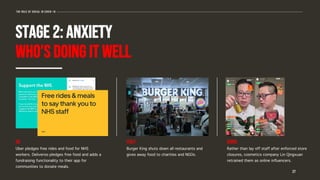 27
The role of social in covid-19
STAGE 2: ANXIETY
WHO’S DOING IT WELL
UK
Uber pledges free rides and food for NHS
workers. Deliveroo pledges free food and adds a
fundraising functionality to their app for
communities to donate meals.
italy
Burger King shuts down all restaurants and
gives away food to charities and NGOs.
china
Rather than lay off staff after enforced store
closures, cosmetics company Lin Qingxuan
retrained them as online influencers.
 