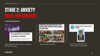 28
The role of social in covid-19
STAGE 2: ANXIETY
ROLE FOR CONTENT
Support audiences who are new to technologies
with ‘how-to’ content.
Facilitate human connection Embrace new platforms if your
communities are forming there.
WE ARE SOCIAL
 
