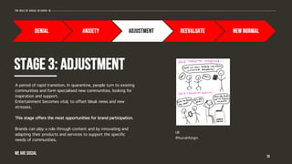 STAGE 3: ADJUSTMENT
29
The role of social in covid-19
new normalreevaluateadjustmentanxietydenial
A period of rapid transition. In quarantine, people turn to existing
communities and form specialised new communities, looking for
inspiration and support.
Entertainment becomes vital, to offset bleak news and new
stresses.
This stage offers the most opportunities for brand participation.
Brands can play a role through content and by innovating and
adapting their products and services to support the specific
needs of communities.
UK
@hurrahforgin
WE ARE SOCIAL
 