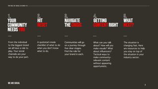 What can you talk
about? How will you
make visuals? What
about influencers?
Tactical ways to
make community-
relevant content
without appearing
opportunistic.
From the individual
to the biggest brand
we all have a role to
play. Your social
channels are your
way to do your part.
Communities will go
on a journey through
five clear stages.
Find the role for
your brand in each.
3
HIT
reset
Navigate
the crisis
Getting
content right
What
next?
A quickstart-mode
checklist of what to do
when you don’t know
what to do.
The situation is
changing fast. Here
are resources to help
you stay on top of
the situation in your
industry sector.
The role of social in covid-19
WE ARE SOCIAL
Your
community
needs you
 