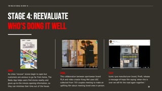 34
The role of social in covid-19
STAGE 4: REEVALUATE
WHO’S DOING IT WELL
china
As cities ‘recover’ stores begin to open but
customers are anxious to go far from home, The
Baidu App helps users find stores nearby and
gives up-to-the minute opening information, so
they can minimise their time out of the house.
china
This collaboration between sportswear brand
FILA and video creator Kong Wei uses UGC
collected from 193 couples meeting to make an
uplifting film about meeting loved ones in person.
ITALY
Iconic tyre manufacturer brand, Pirelli, release
a message-of-hope film saying ‘when this is
over we will hit the road again together.’
 