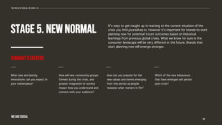 37
The role of social in covid-19
STAGE 5. NEW NORMAL
Thought starters
It’s easy to get caught up in reacting to the current situation of the
crisis you find yourselves in. However it’s important for brands to start
planning now for potential future outcomes based on historical
learnings from previous global crises. What we know for sure is the
consumer landscape will be very different in the future. Brands that
start planning now will emerge stronger.
What new and lasting
innovations can you expect in
your marketplace?
How will new community groups
formed during the crisis, and
greater integration of society
impact how you understand and
connect with your audience?
How can you prepare for the
new values and norms emerging
from this period as people
reassess what matters in life?
Which of the new behaviours
that have emerged will persist
post-crisis?
WE ARE SOCIAL
 
