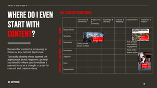 40
The role of social in covid-19
Where do I even
start with
content?
Demand for content is increasing in
these six key content territories.
Tactically plotting these against the
appropriate brand response can help
you identify where your brand has a
role and acts as a thought starter for
content and creative ideas.
Connection &
Community
Productivity
&
Continuity
Knowledge &
Learning
Exercise &
Wellbeing
Entertainment Inspiration &
Projects
Responsibility
Solidarity
Generosity
Innovation
Adaption
Hope
Regeneration
Key content territories
denialanxietyadjustmentreevaluate
WE ARE SOCIAL
ITALY
Burger King
USA
Chipotle
Closing stores /
donate to NGO
CHINA
Tmall
Free product
and celebrity
engagement
Make offline
events online
 