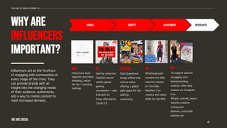 WHY ARE
INFLUENCERS
IMPORTANT?
41
The role of social in covid-19
Influencers are at the forefront
of engaging with communities at
every stage of the crisis. They
can provide brands with an
insight into the changing needs
of their audience, authenticity
and a way to create content to
meet increased demand.
reevaluateadjustmentanxietydenial
UAE
Influencers work
together and make
#Abiding_nation
the No.1 trending
hashtag
US
Gaming collective
FaZeClan launch
weekly global
gaming
tournament - raise
$46,000 for
those affected by
COVID-19.
CANADA
Club Quarantine
brings offline club
culture online
offering a global
safe space for the
LGBTQ+
community.
UK
@thebodycoach
streams live daily
exercise classes
on YouTube.
Reaches 13m
viewers and raises
£80k for the NHS.
UK
To support parents
struggling with
homeschooling,
creators offer daily
classes via Instagram
Live.
@frank_cottrell_boyce
teaches creative
writing and
@emma_scottchild
teaches art.
WE ARE SOCIAL
 