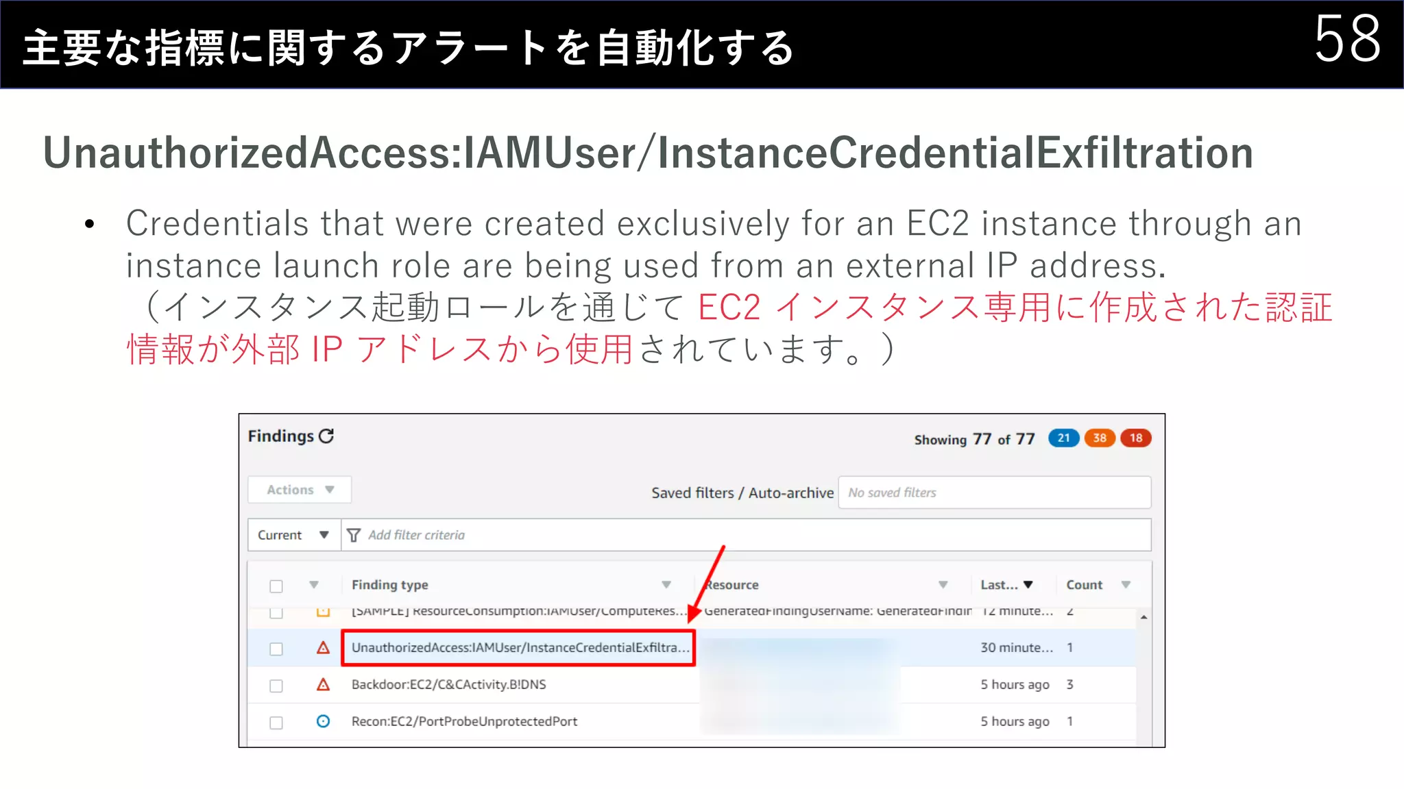 58主要な指標に関するアラートを自動化する
UnauthorizedAccess:IAMUser/InstanceCredentialExfiltration
• Credentials that were created exclusively for an EC2 instance through an
instance launch role are being used from an external IP address.
（インスタンス起動ロールを通じて EC2 インスタンス専用に作成された認証
情報が外部 IP アドレスから使用されています。）
 