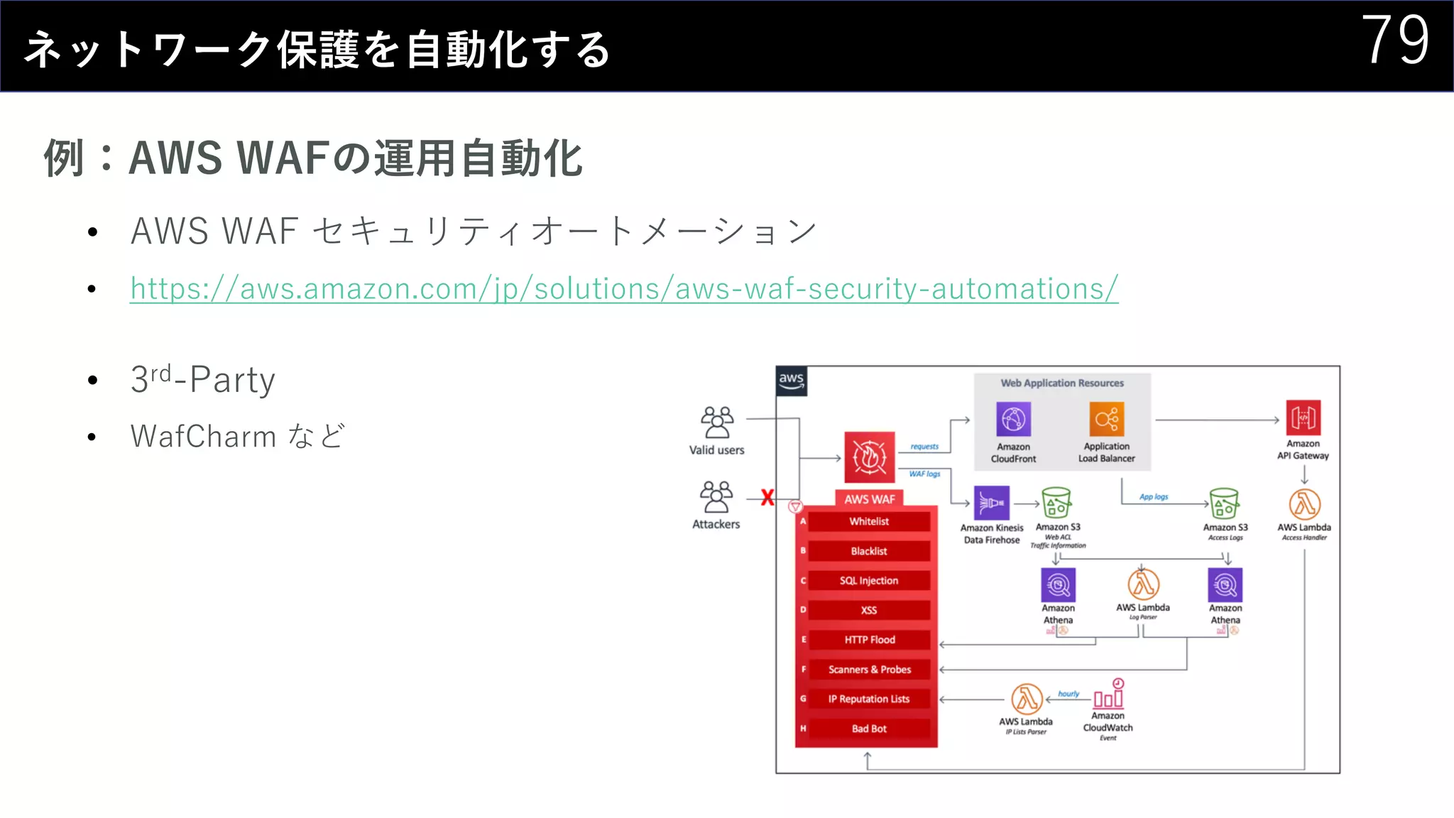 79ネットワーク保護を自動化する
例：AWS WAFの運用自動化
• AWS WAF セキュリティオートメーション
• https://aws.amazon.com/jp/solutions/aws-waf-security-automations/
• 3rd-Party
• WafCharm など
 