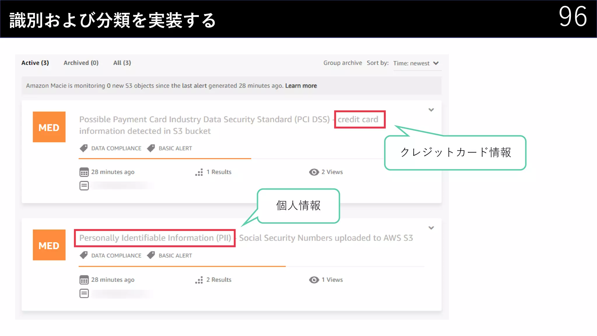 96識別および分類を実装する
クレジットカード情報
個人情報
 