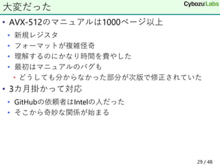 • AVX-512のマニュアルは1000ページ以上
• 新規レジスタ
• フォーマットが複雑怪奇
• 理解するのにかなり時間を費やした
• 最初はマニュアルのバグも
• どうしても分からなかった部分が次版で修正されていた
• 3カ月掛かって対応
• GitHubの依頼者はIntelの人だった
• そこから奇妙な関係が始まる
大変だった
29 / 48
 