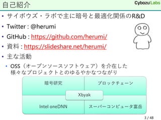 • サイボウズ・ラボで主に暗号と最適化関係のR&D
• Twitter : @herumi
• GitHub : https://github.com/herumi/
• 資料 : https://slideshare.net/herumi/
• 主な活動
• OSS（オープンソースソフトウェア）を介在した
様々なプロジェクトとのゆるやかなつながり
自己紹介
暗号研究 ブロックチェーン
Intel oneDNN スーパーコンピュータ富岳
Xbyak
3 / 48
 