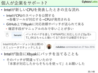 • Intelが新しいCPUを発表したときの主な流れ
• IntelがCPUのスペックを公開する
→各種ツールが対応する→CPUが発売される
• GitHub上でXbyakに対応依頼やパッチが送られて来る
• 確認手段がマニュアルのみで辛いことが多い
• Intelが独自にXbyakにパッチを当てることも
• そのパッチが間違っていたので
「本家が対応したからそちらを使って」とお願いした
個人が企業をサポート?
パッチのバグを直して4FMAPSに対応したけどOp/En
T1_4Xはちゃんと動いてる? 自分では確認できない
Intelの社内バージョン(未公開)の
エミュレータでチェックしたよ
30 / 48
 