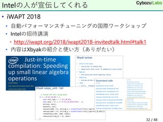 • iWAPT 2018
• 自動パフォーマンスチューニングの国際ワークショップ
• Intelの招待講演
• http://iwapt.org/2018/iwapt2018-invitedtalk.html#talk1
• 内容はXbyakの紹介と使い方（ありがたい）
Intelの人が宣伝してくれる
32 / 48
 