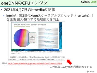 • 2021年4月7日のItmediaの記事
• Intelが「第3世代Xeonスケーラブルプロセッサ（Ice Lake）」
を発表 最大40コアで処理能力を向上
oneDNNのCPUエンジン
この部分にXbyakが利用されている
画像元 https://www.itmedia.co.jp/pcuser/articles/2104/07/news122.html
34 / 48
 