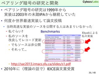 • ペアリング暗号の研究は1999年から
実装は2003年の未踏IPAから継続していた
• 何度か世界最速実装して論文投稿
• 当時高速な実装のソースを公開する人はあまりいなかった
• 私ぐらい?
• 私のソースを
改良してレコード更新
• でもソースは非公開
• それって...
• http://sac2013.irmacs.sfu.ca/slides/s1.pdf
• 2010年に（理論の話で）IEICE論文賞受賞
ペアリング暗号の研究と開発
Xbyakによる
私の実装
36 / 48
 