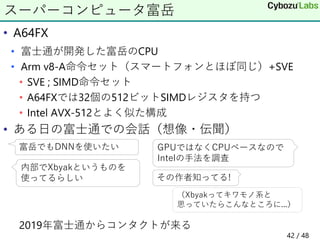 • A64FX
• 富士通が開発した富岳のCPU
• Arm v8-A命令セット（スマートフォンとほぼ同じ）+SVE
• SVE ; SIMD命令セット
• A64FXでは32個の512ビットSIMDレジスタを持つ
• Intel AVX-512とよく似た構成
• ある日の富士通での会話（想像・伝聞）
2019年富士通からコンタクトが来る
スーパーコンピュータ富岳
富岳でもDNNを使いたい GPUではなくCPUベースなので
Intelの手法を調査
内部でXbyakというものを
使ってるらしい その作者知ってる!
（Xbyakってキワモノ系と
思っていたらこんなところに...）
42 / 48
 