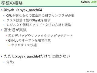 • Xbyak→Xbyak_aarch64
• CPUが異なるので富岳用のJITアセンブラが必要
• クラス設計は概ねXbyakを継承
• レジスタや個別メソッド・文法の方針を議論
• 富士通が実装
• 私もデバッグやリファクタリングでサポート
• GitHubのオープンな場で作業
• やりやすくて快適
• ただしXbyak_aarch64だけでは動かない
• 何故?
移植の概略
44 / 48
 