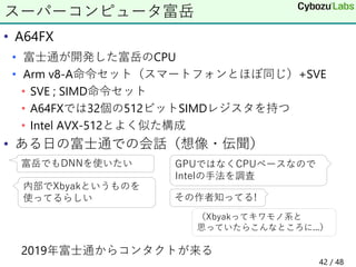 • A64FX
• 富士通が開発した富岳のCPU
• Arm v8-A命令セット（スマートフォンとほぼ同じ）+SVE
• SVE ; SIMD命令セット
• A64FXでは32個の512ビットSIMDレジスタを持つ
• Intel AVX-51...