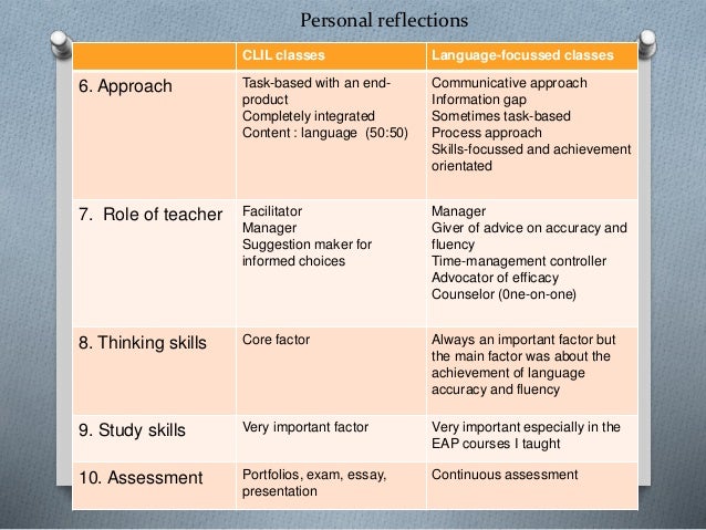 Importance of critical thinking image