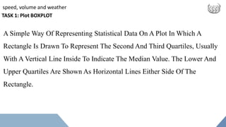 speed, volume and weather
TASK 1: Plot BOXPLOT
A Simple Way Of Representing Statistical Data On A Plot In Which A
Rectangle Is Drawn To Represent The Second And Third Quartiles, Usually
With A Vertical Line Inside To Indicate The Median Value. The Lower And
Upper Quartiles Are Shown As Horizontal Lines Either Side Of The
Rectangle.
 