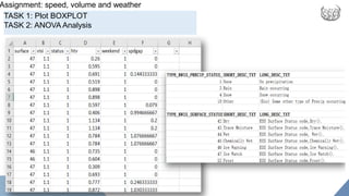 TASK 1: Plot BOXPLOT
TASK 2: ANOVA Analysis
Assignment: speed, volume and weather
 