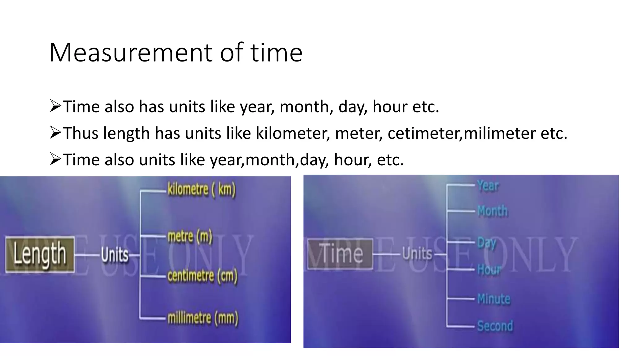 Measurement of time
Time also has units like year, month, day, hour etc.
Thus length has units like kilometer, meter, cetimeter,milimeter etc.
Time also units like year,month,day, hour, etc.
 