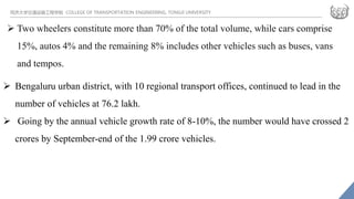 Traffic problems in India ( Bangalore)