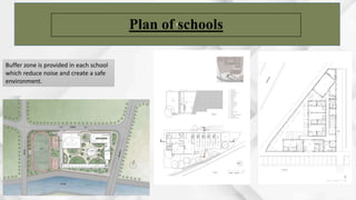 r
Plan of schools
Buffer zone is provided in each school
which reduce noise and create a safe
environment.
 