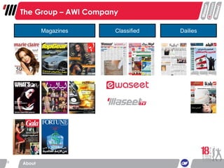 The Group – AWI Company About Magazines Dailies Classified 