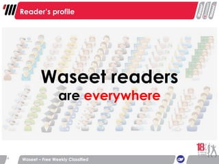 Waseet – Free Weekly Classified Reader’s profile Waseet readers are  everywhere 
