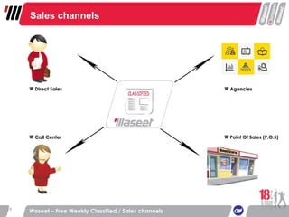 Sales channels Waseet – Free Weekly Classified / Sales channels Direct Sales Call Center Agencies Point Of Sales (P.O.S) 