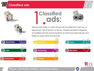 Classified ads Waseet – Free Weekly Classified / Advertising solutions 