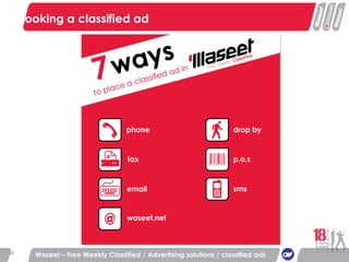 Booking a classified ad Waseet – Free Weekly Classified / Advertising solutions / classified ads 