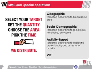 Waseet – Free Weekly Classified / Advertising solutions MMS and  Special operations Geographic Targeting according to Geographic area   Socio-Demographic Targeting according to social class, nationality, or income Activity-Based Targeting according to a specific professional group or sector of activity VIP 
