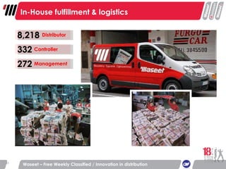 Waseet – Free Weekly Classified / Innovation in distribution In-House fulfillment & logistics 8,218 Distributor 332 Controller 272 Management 
