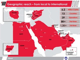 Geographic reach – from local to international About 6.2 Million Copies 13 Countries 39 Operations 8K+ Part timer 1.3K+ Full timer 