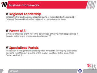 eWaseet Business framework Regional Leadership eWaseet is the leading online classified portal in the Middle East updated by “Waseet” free weekly classified publication and online submission Power of 3  eWaseet classified clients have the advantage of having their ads published in the print editions and broadcasted on Waseet TV Specialized Portals  in addition to the general Classified portal, eWaseet is developing specialized portals to meet today’s growing online market (Auction, Online store, Real Estate, Job Portal)  