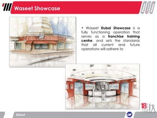 Waseet Showcase About Waseet  Dubai Showcase  is a fully functioning operation that serves as a  franchise training centre , and sets the standards that all current and future operations will adhere to 