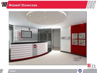 Waseet Showcase About 