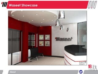 Waseet Showcase About 