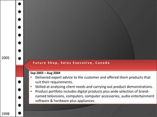 2005
Future Shop, Sales Executive, Canada
S ste – Engin
Sepy2003 m Aug 2004e e r / N e t w o r k Te c h n i c i a n , G e e k S q u a d

• H e l p d e s k C expert a n t / T to h n o lcustomernand offered them products that
Delivered o n s u l t advice e c the o g y T r a i i n g / S o f t w a r e &
Hardware Consultant
suit their requirements.
• Skilled at analysing client needs and carrying out product demonstrations.
• Product portfolio includes digital products plus wide selection of brandnamed televisions, computers, computer accessories, audio entertainment
software & hardware plus appliances.
1998

 