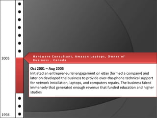 2005

Hardware Consultant, Amazon Laptops, Owner of
Business , Canada

Oct 2001 – Aug 2005
Initiated an entrepreneurial engagement on eBay (formed a company) and
laterl p d edeveloped tthet business o l oprovide nover-the-phone technical support
H e on s k C o n s u l a n / T e c h n to g y T r a i i n g / S o f t w a r e &
H
for a r d w a r e installation, laptops, and computers repairs. The business faired
network C o n s u l t a n t
immensely that generated enough revenue that funded education and higher
studies

1998

 